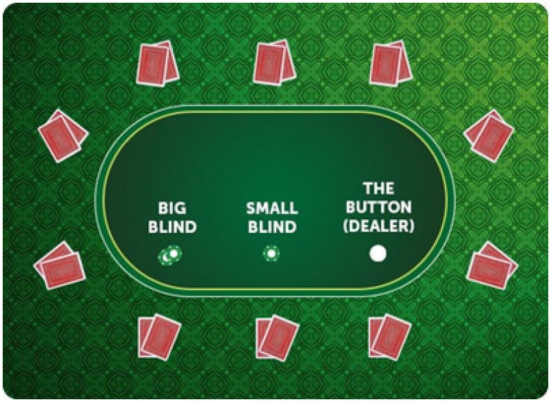 A Guide to Finding the Best Place You Can Enjoy Playing Online Poker